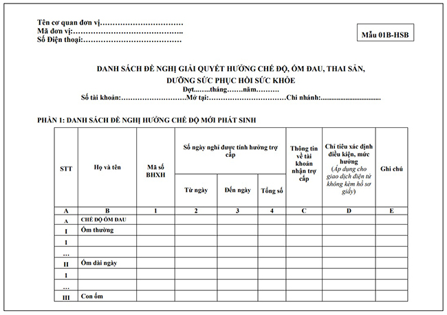 Mẫu 01B-HSB: Danh sách đề nghị hưởng Chế độ thai sản, ốm đau, dưỡng sức