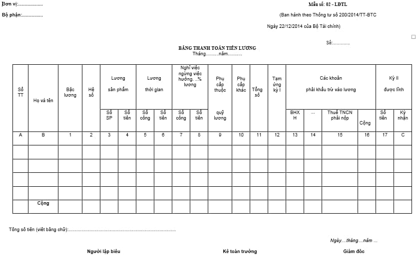 Mẫu Bảng thanh toán tiền lương Excel theo thông tư 200, 133