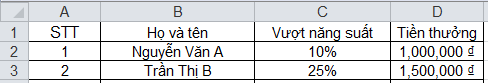 Tìm hiểu về các thao tác với ô tính trong Microsoft Excel 2010