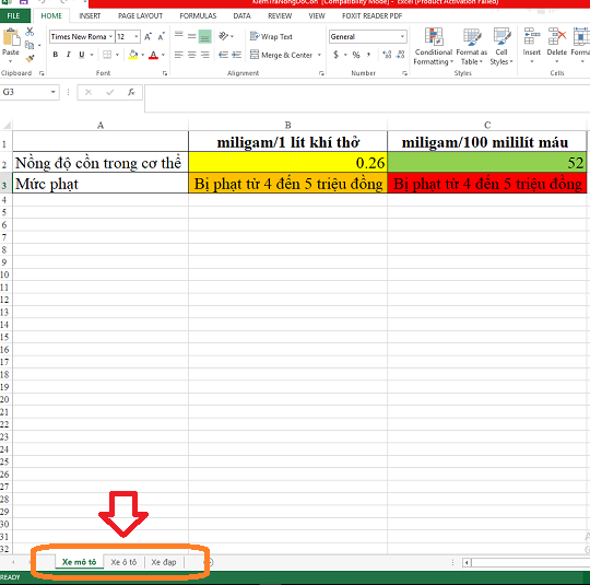 File excel kiểm tra CSGT phạt lỗi nồng độ cồn có đúng hay chưa 2023