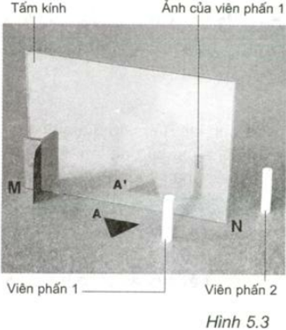 Lý thuyết và bài tập về Ảnh của một vật tạo bởi gương phẳng
