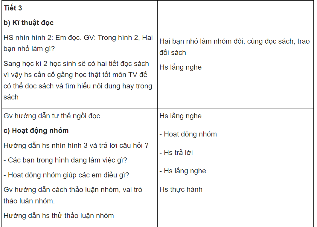 Giáo án Tiếng Việt lớp 1 sách Cánh Diều (Trọn bộ toàn tập)