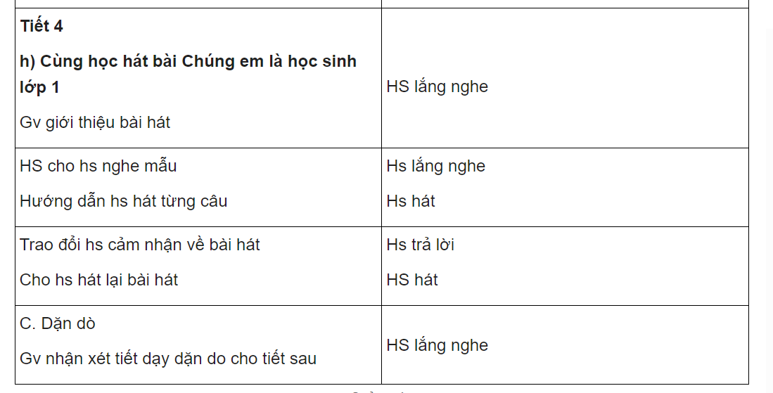 Giáo án Tiếng Việt lớp 1 sách Cánh Diều (Trọn bộ toàn tập)