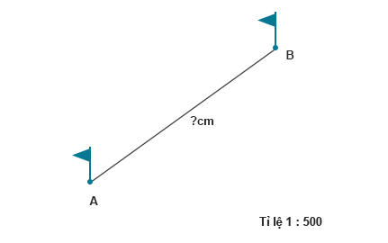 Các bài toán về ứng dụng tỉ lệ bản đồ có đáp án chi tiết nhất