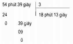 Giải Vở bài tập Toán lớp 5 bài 127: Chia số đo thời gian cho một số