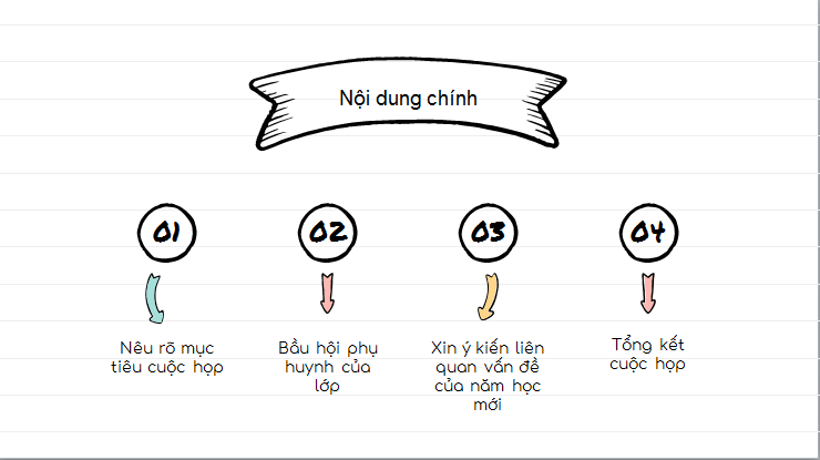 Mẫu PowerPoint họp phụ huynh đầu năm học 2023 - 2024 đẹp nhất