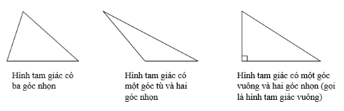 Cho tam giác ABC - Các bài toán hình dành cho lớp 7 về tam giác