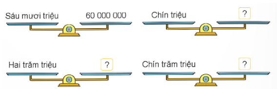 Toán dành cho lớp 4 trang 37, 38, 39, 40 Bài 11: Hàng và lớp Kết nối tri thức