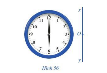 Toán lớp 6 Bài 4: Tia Cánh diều