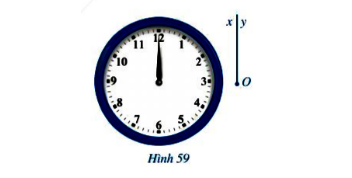 Toán lớp 6 Bài 4: Tia Cánh diều