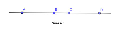 Toán lớp 6 Bài 4: Tia Cánh diều