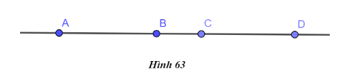 Toán lớp 6 Bài 4: Tia Cánh diều