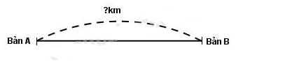 Giải vở bài tập Toán 4 bài 149: Ứng dụng của tỉ lệ bản đồ (phần tiếp theo)