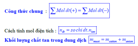 Phương trình điện li HNO3 chi tiết nhất