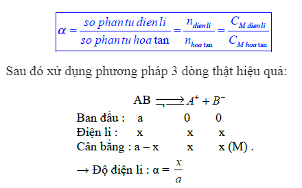 Phương trình điện li HNO3 chi tiết nhất