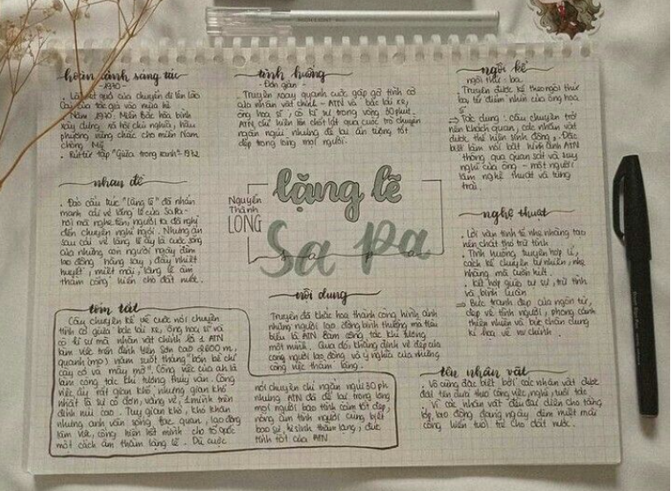 Sơ đồ tư duy tác phẩm "Lặng lẽ SaPa" - ngắn gọn - Ngữ văn lớp 9