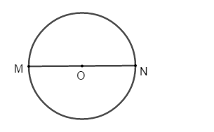 Bài tập toán lớp 5 Bài toán về hình tròn có đáp án chi tiết nhất