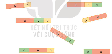 Toán dành cho  lớp 4 trang 83 Bài 24: Tính chất giao hoán và kết hợp của phép cộng Kết nối tri thức