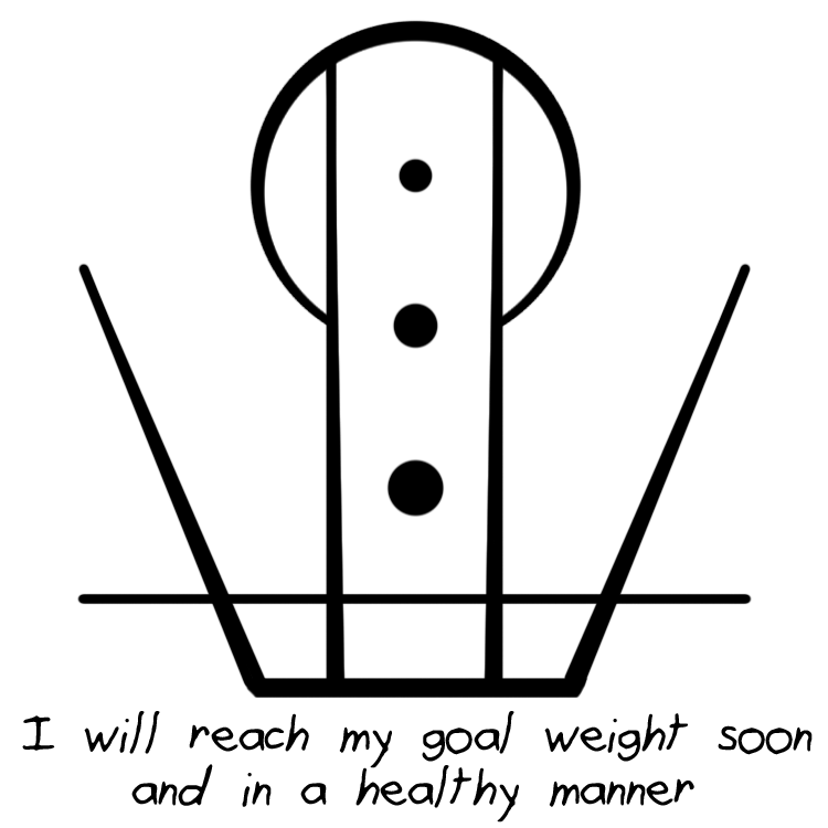 Sigil là gì? Cách tạo Sigil theo tên đơn giản và nhanh nhất?