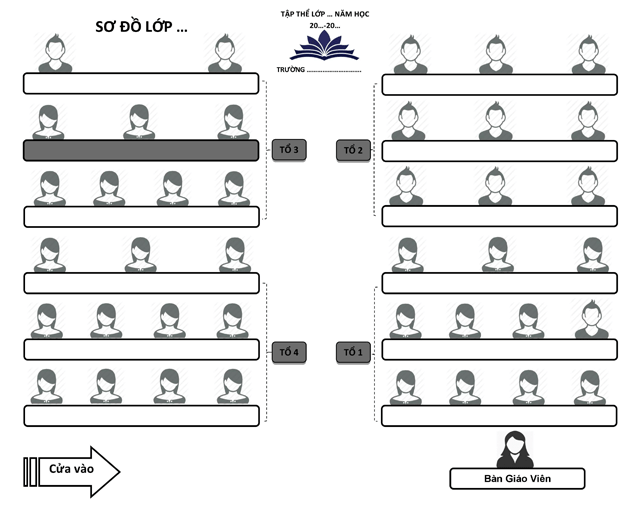 Mẫu Sơ Đồ Lớp Học Chi Tiết Năm 2022 - 2023