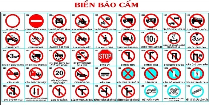 Biển báo 10t là gì? Phân biệt biển cấm tải trọng và tổng tải trọng
