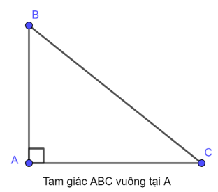 Tổng hợp các cách chứng minh tam giác vuông