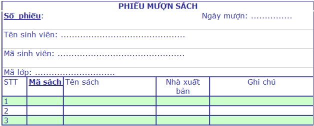Giải Tin 12: Bài tập và thực hành 1