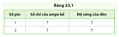 Khoa học tự nhiên 8 Bài 23: Cường độ dòng điện và hiệu điện thế