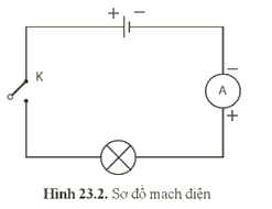 Khoa học tự nhiên 8 Bài 23: Cường độ dòng điện và hiệu điện thế