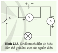 Khoa học tự nhiên 8 Bài 23: Cường độ dòng điện và hiệu điện thế