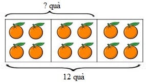 Giải Toán lớp 4 trang 135: Tìm phân số của một số chi tiết nhất