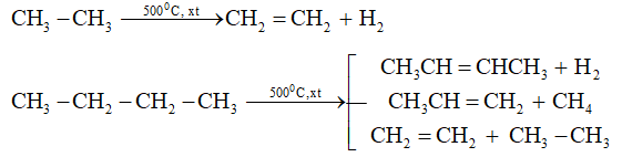 Cấu trúc phân tử etan