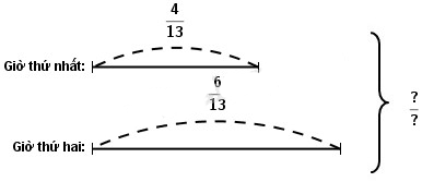 Vở bài tập Toán lớp 4 bài 114 Phép cộng phân số có đáp án chi tiết