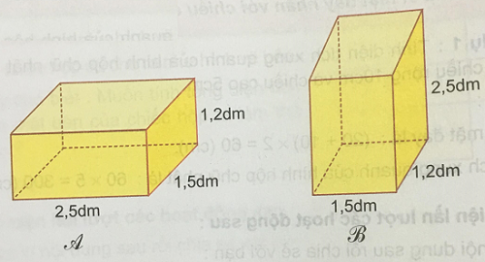 Giải Toán dành cho lớp 5 VNEN bài 69: Diện tích xung quanh và diện tích toàn phần của hình hộp chữ nhật