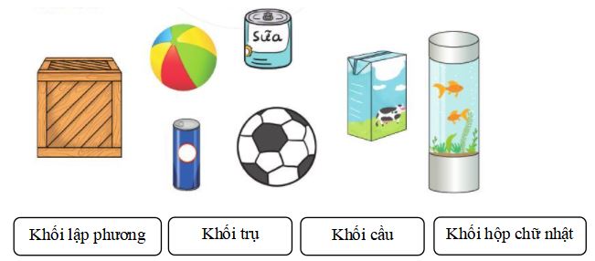 Đề thi học kì 2 môn Toán lớp 2 sách Cánh Diều năm học 2022-2023