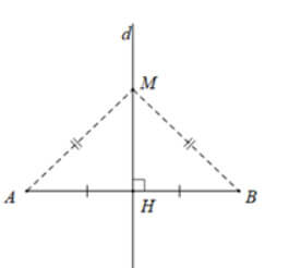 Đường trung trực là gì? Tính hóa học và bài xích tập dượt về đàng trung trực