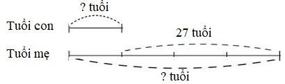 Toán lớp 4 trang 176 Ôn tập về tìm hai số có đáp án chi tiết nhất