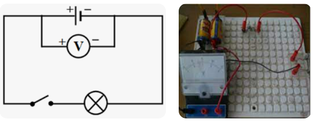 Vôn kế dùng để đo? Ampe kế dùng để đo? Cách mắc vôn kế, ampe kế