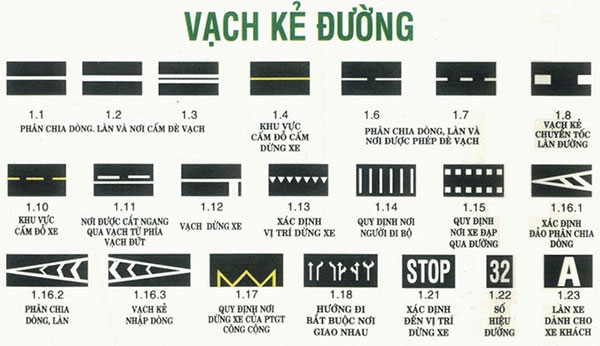 Chỉ báo vạch kẻ đường - Theo luật giao thông