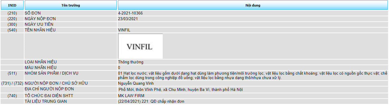 Đăng ký bảo hộ độc quyền nhãn hiệu “VINFIL” cho sản phẩm vật liệu, thiết bị lọc nước
