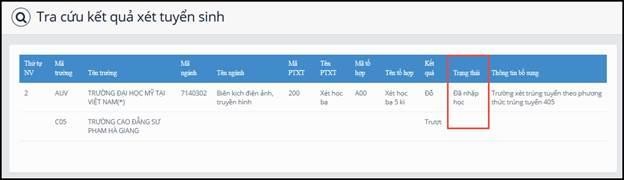 Cách xác nhận nhập học trực tuyến đại học 2022 nhanh nhất?