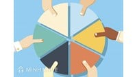 Quy định công ty cổ phần về thủ tục thành lập, tăng vốn điều lệ?