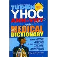 Từ vựng Y học