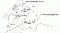 Xin trích lục hồ sơ thửa đất ở đâu?