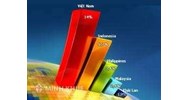 Kinh tế thị trường và những thách thức xã hội toàn cầu một cách nhì từ nước Đức