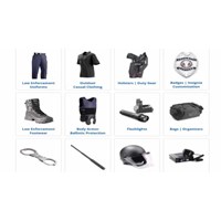 Thủ tục cấp giấy phép vận chuyển công cụ hỗ trợ theo quy định mới nhất
