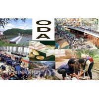 Vốn ODA là gì ? Phân tích những quy định pháp lý liên quan đến quản lý và sử dụng vốn ODA ?  