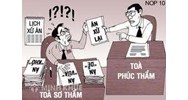 Từ một qui định về thẩm quyền xét xử các vụ việc dân sự có yếu tố nước ngoài của Tòa án