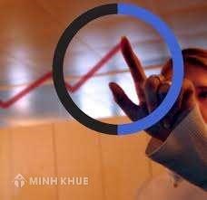 Thay đổi cách sử dụng quyền sở hữu
