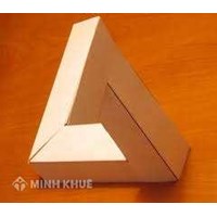 Chuyên đề: Định giá bất động sản